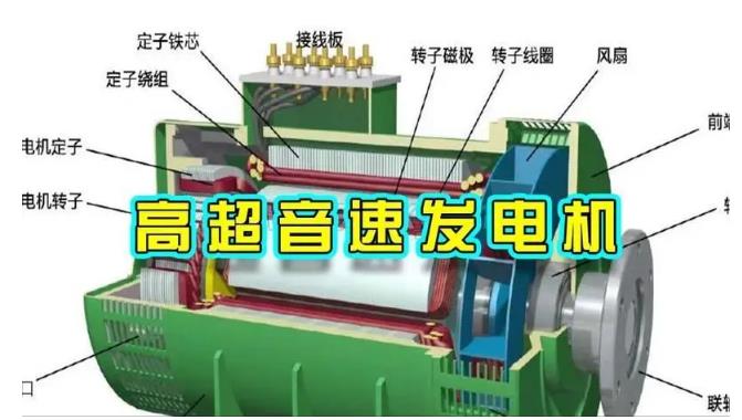 绥化颠覆你对发电方式的认知！中国革命性发电机公开揭秘 